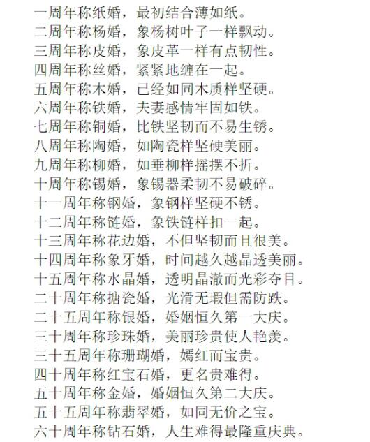 结婚几年是什么婚的对照表,结婚第一年为什么叫纸婚? 本文共(907字)