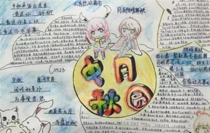 2023年世界艾滋病日的主题是