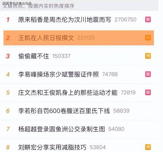 张翰的眼晴，眼睛充血（张翰眼睛密集图高清） 本文共（6983字）