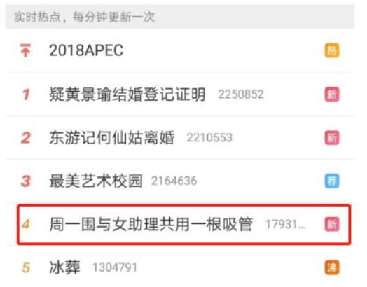周一围为什么叫周森、润哥?周一围演戏夸张