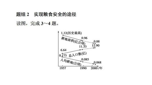 1地等于多少米?揭秘中华古老土地面积计量法! 1地等于多少米?揭秘中华古老土地面积计量法!