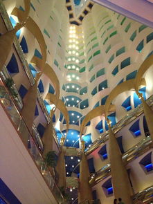 一月迪拜酒店攻略(迪拜酒店攻略:奢华与独特体验,探寻一月之旅) 一月迪拜酒店攻略(迪拜酒店攻略:奢华与独特体验,探寻一月之旅)