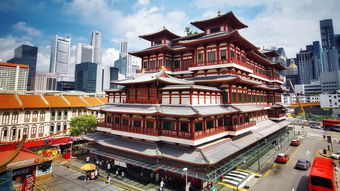 四月新加坡旅游:好玩指南 四月新加坡旅游:好玩指南