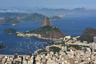 四月巴西旅游费用详解：预算、花费和开销