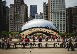 四月芝加哥旅游费用：探索风城的旅行开销