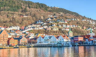 三月挪威旅游费用指南