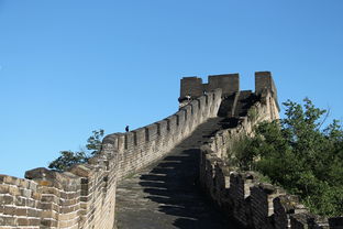 八月份埃及旅游多少钱?探索古老文明的费用揭秘! 八月份埃及旅游多少钱?探索古老文明的费用揭秘!