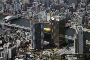 八月名古屋自由行攻略:发现这座城市的独特魅力! 八月名古屋自由行攻略:发现这座城市的独特魅力!