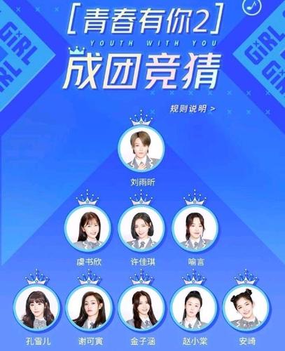 青春有你2成团结果公布,青春有你(青春有你2成团成员名单)