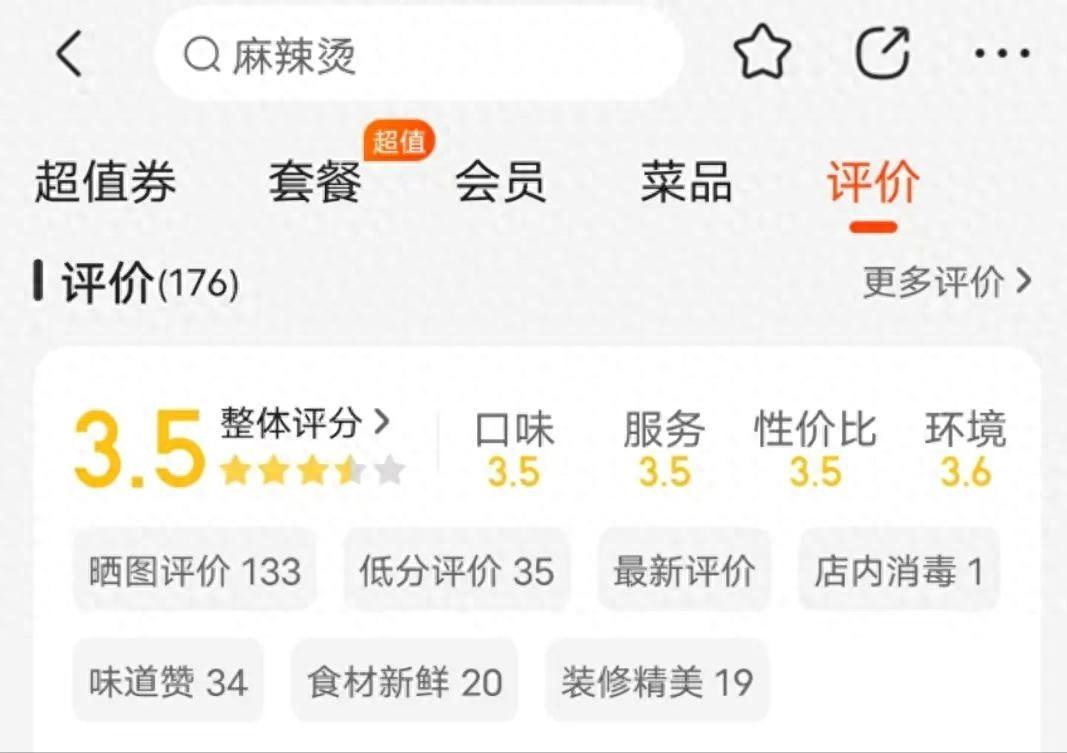 “3.5分饭店”是什么梗?