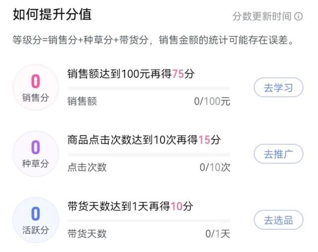 直播带货2023:主播、平台,谁才是超级IP?