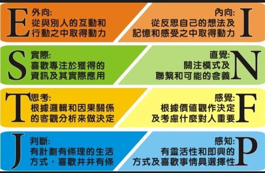 为i做e是什么梗?