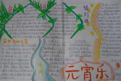 形容伦敦的唯美句子