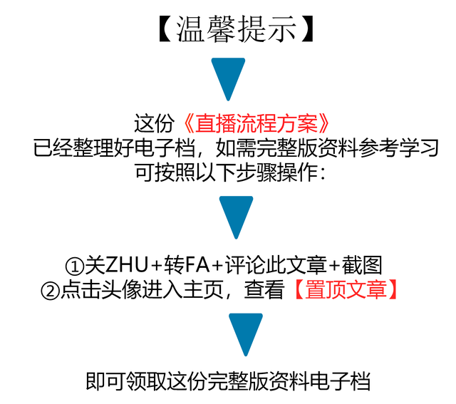 直播流程方案【完整版】