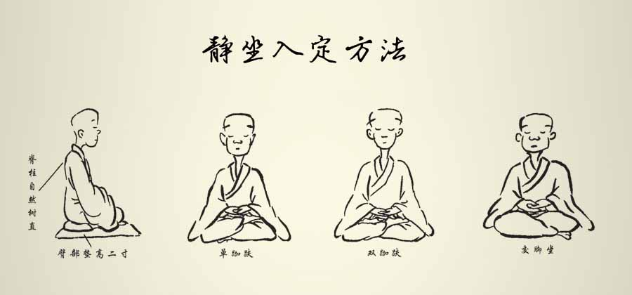 打坐入定就是灵魂出窍吗,入定后可以看到什么? 本文共(1021字)