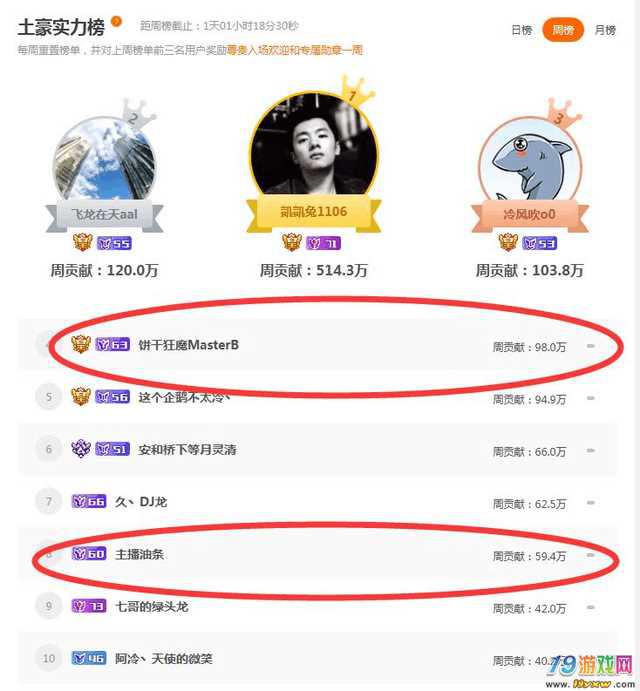 斗鱼饼干狂魔为什么是光头?饼干狂魔很有钱是富二代吗 本文共(882字)