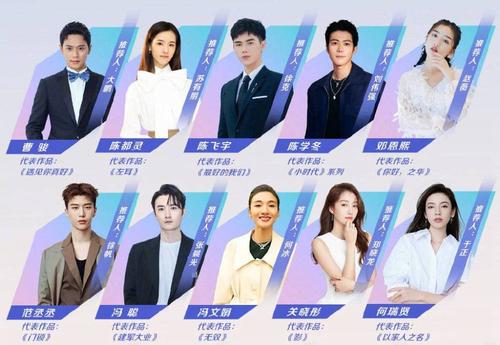 星辰大海演员计划,2021星辰大海入选名单,本文共(3960字)