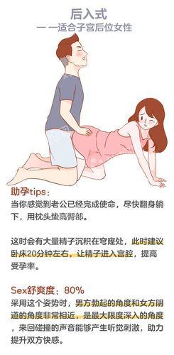 性姿势清晰图片大全,女人喜欢大一