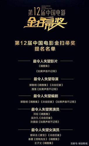 金扫帚奖杨幂封后,金扫帚奖郑恺(金扫帚奖杨颖)