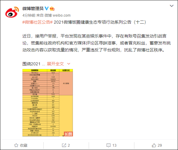 新浪娱乐新闻,今日重点新闻,本文共(1568字)