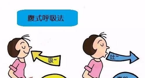感冒鼻音重！过两天就唱歌比赛了，我适合唱什么样的歌阿,感冒期间唱歌技巧 - 爱唱歌