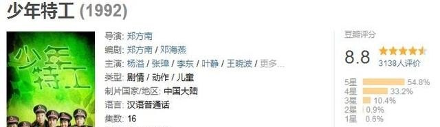大家还记得年少时的电视连续剧《少年特工》吗,小杜主题曲 大家还记得年少时的电视连续剧《少年特工》吗,小杜主题曲 - 爱唱歌