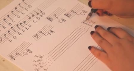 为什么有些人不懂五线谱但是唱歌真的还蛮好听的,五线谱谱流行歌曲 为什么有些人不懂五线谱但是唱歌真的还蛮好听的,五线谱谱流行歌曲 - 爱唱歌
