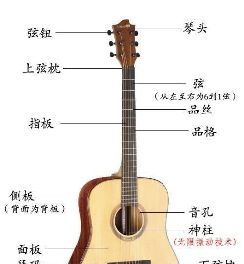 你到底爱不爱过我歌词,你到底爱不爱我 歌词 你到底爱不爱过我歌词,你到底爱不爱我 歌词 - 爱唱歌