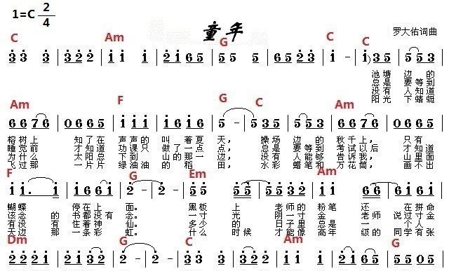 歌词如何修改,歌词修改 - 爱唱歌