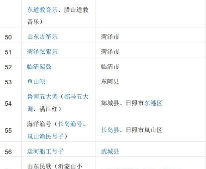 粤剧平喉发声技巧,唱歌低音发音技巧 粤剧平喉发声技巧,唱歌低音发音技巧 - 爱唱歌