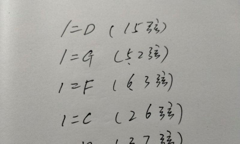 姓谭怎样介绍自己的姓容易记住,平邑网红歌曲歌手 姓谭怎样介绍自己的姓容易记住,平邑网红歌曲歌手 - 爱唱歌