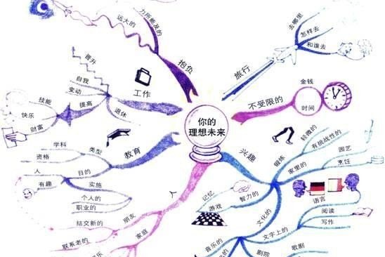 科大国创是什么概念_常见的创新思维有哪几种类型 科大国创是什么概念_常见的创新思维有哪几种类型 - 爱唱歌