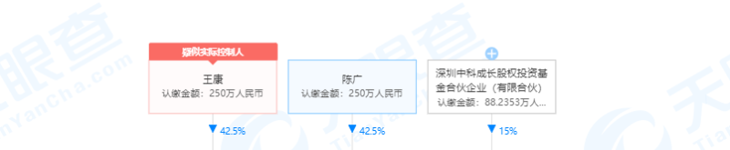经典土味歌曲,最好听的网络歌曲五首 经典土味歌曲,最好听的网络歌曲五首 - 爱唱歌