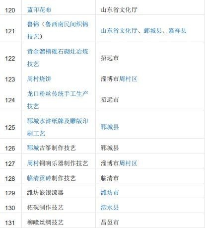 谁知道有一首歌一直在唱吃吃吃叫什么_音乐餐吧包括哪些 谁知道有一首歌一直在唱吃吃吃叫什么_音乐餐吧包括哪些 - 爱唱歌