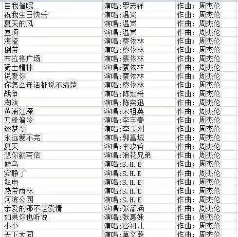 小猪佩奇主题歌曲名_小猪佩奇第五季的所有歌曲 - 爱唱歌