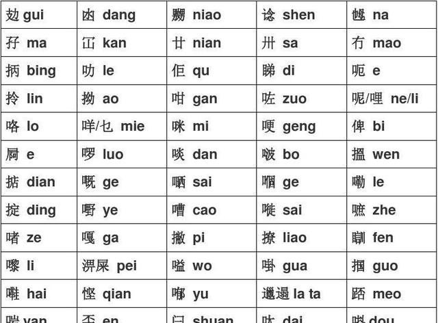粤语自学入门教程,网络粤语歌曲教学视频教程 粤语自学入门教程,网络粤语歌曲教学视频教程 - 爱唱歌