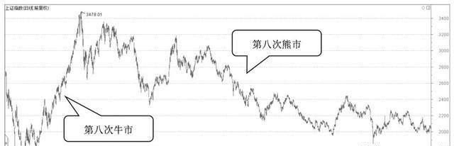 米开朗基罗什么歌_歌词里有我是米开朗基罗的是什么歌 - 爱唱歌