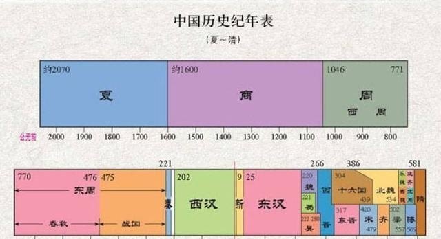 昆曲曲牌的临场形态是什么_共鸣怎么公开 - 爱唱歌