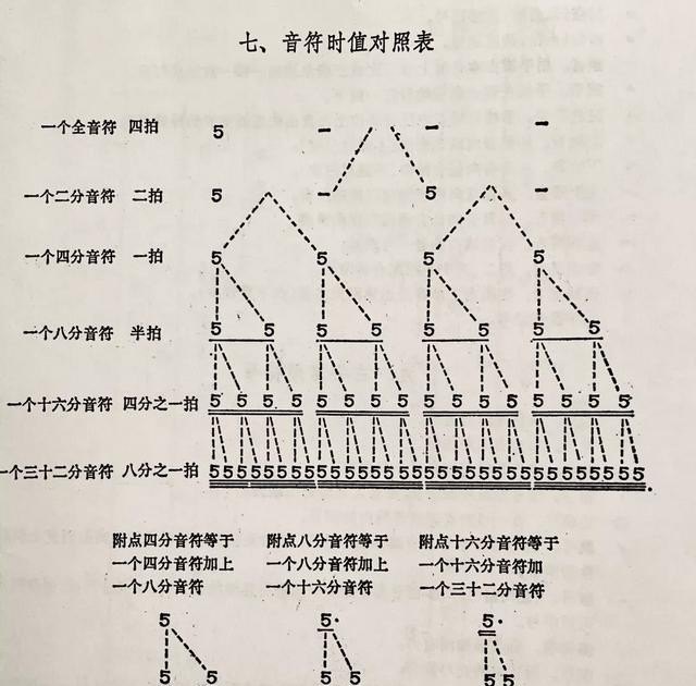 盲人唱的歌有哪些,盲人教你唱歌技巧 盲人唱的歌有哪些,盲人教你唱歌技巧 - 爱唱歌