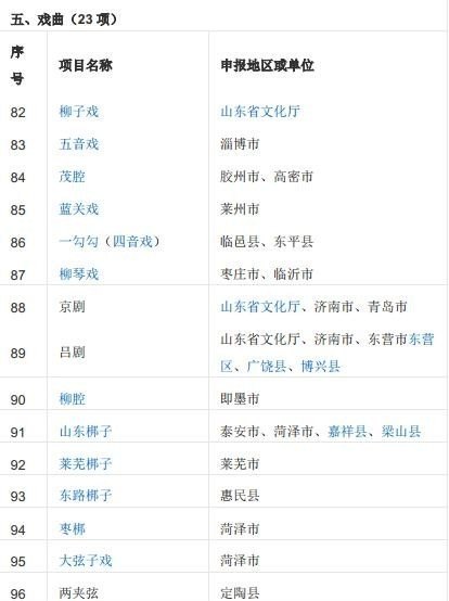 你从山上走来是什么歌,我从雪山来歌词 你从山上走来是什么歌,我从雪山来歌词 - 爱唱歌