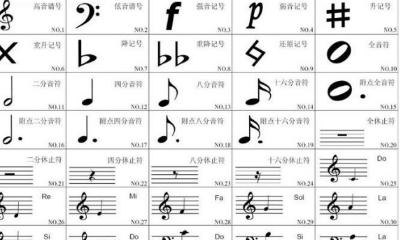 成方圆同时代歌手 成方圆同时代歌手 - 爱唱歌
