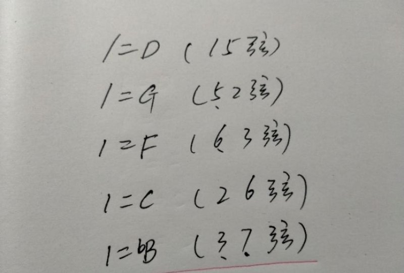 00后流行用语ES什么意思 00后流行用语ES什么意思 - 爱唱歌