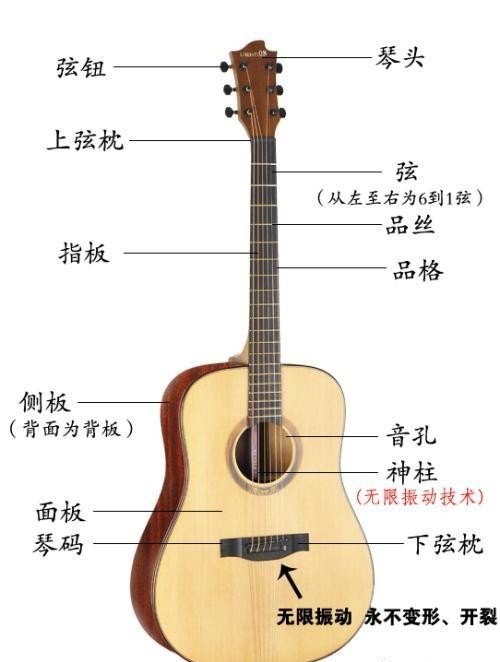 世界著名管弦乐队联奏的世界名曲 世界著名管弦乐队联奏的世界名曲 - 爱唱歌
