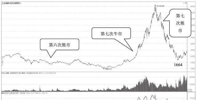 灵幻至尊片尾曲 灵幻至尊片尾曲 - 爱唱歌