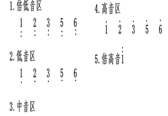 苏茉儿主题曲 苏茉儿主题曲 - 爱唱歌