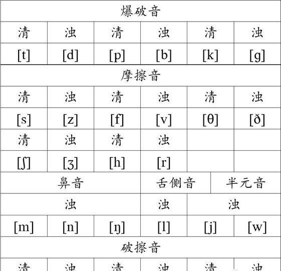一生有你张学友原唱歌词 一生有你张学友原唱歌词 - 爱唱歌