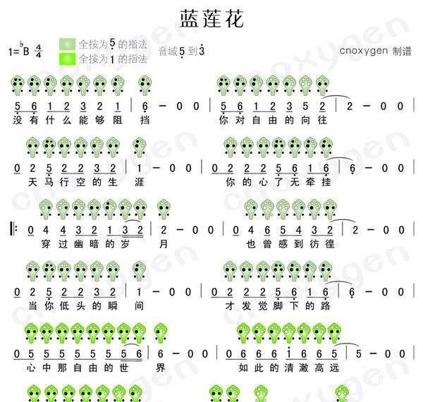 适合看书时听的十首歌 适合看书时听的十首歌 - 爱唱歌
