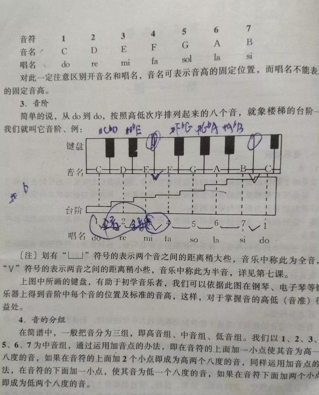 箫谱每个数字代表什么音调 箫谱每个数字代表什么音调 - 爱唱歌