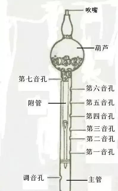 张颂文唱的粤语歌 - 爱唱歌