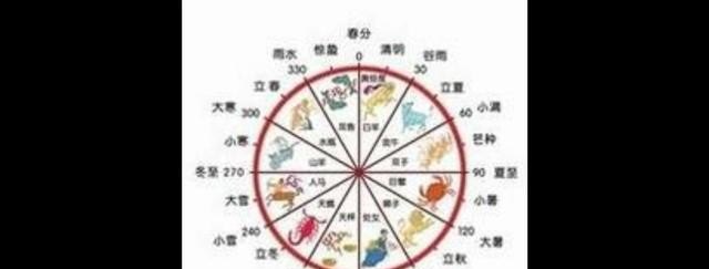 农村二十四节气歌 农村二十四节气歌 - 爱唱歌